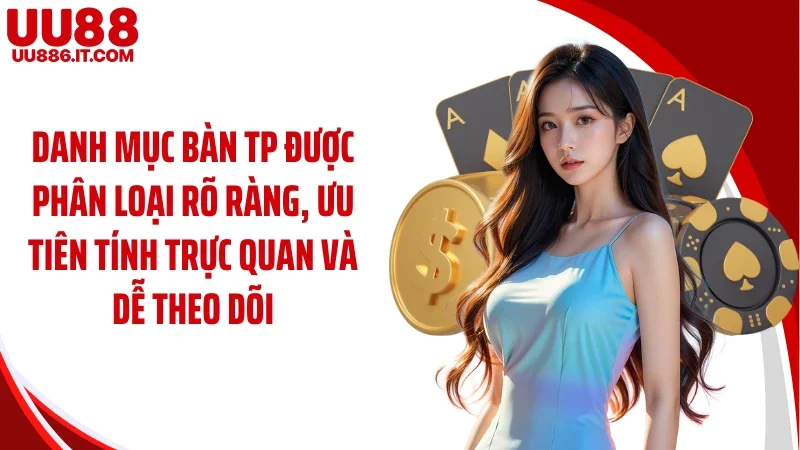 Danh mục bàn TP được phân loại rõ ràng, ưu tiên tính trực quan và dễ theo dõi
