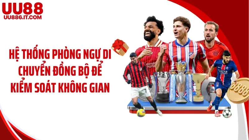 Hệ thống phòng ngự di chuyển đồng bộ để kiểm soát không gian