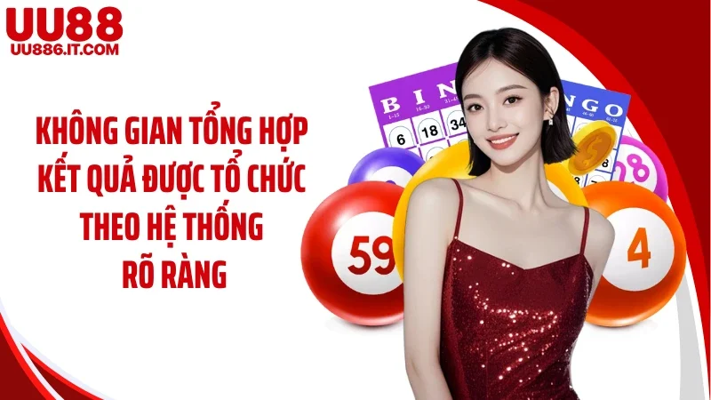 Không gian tổng hợp kết quả được tổ chức theo hệ thống rõ ràng